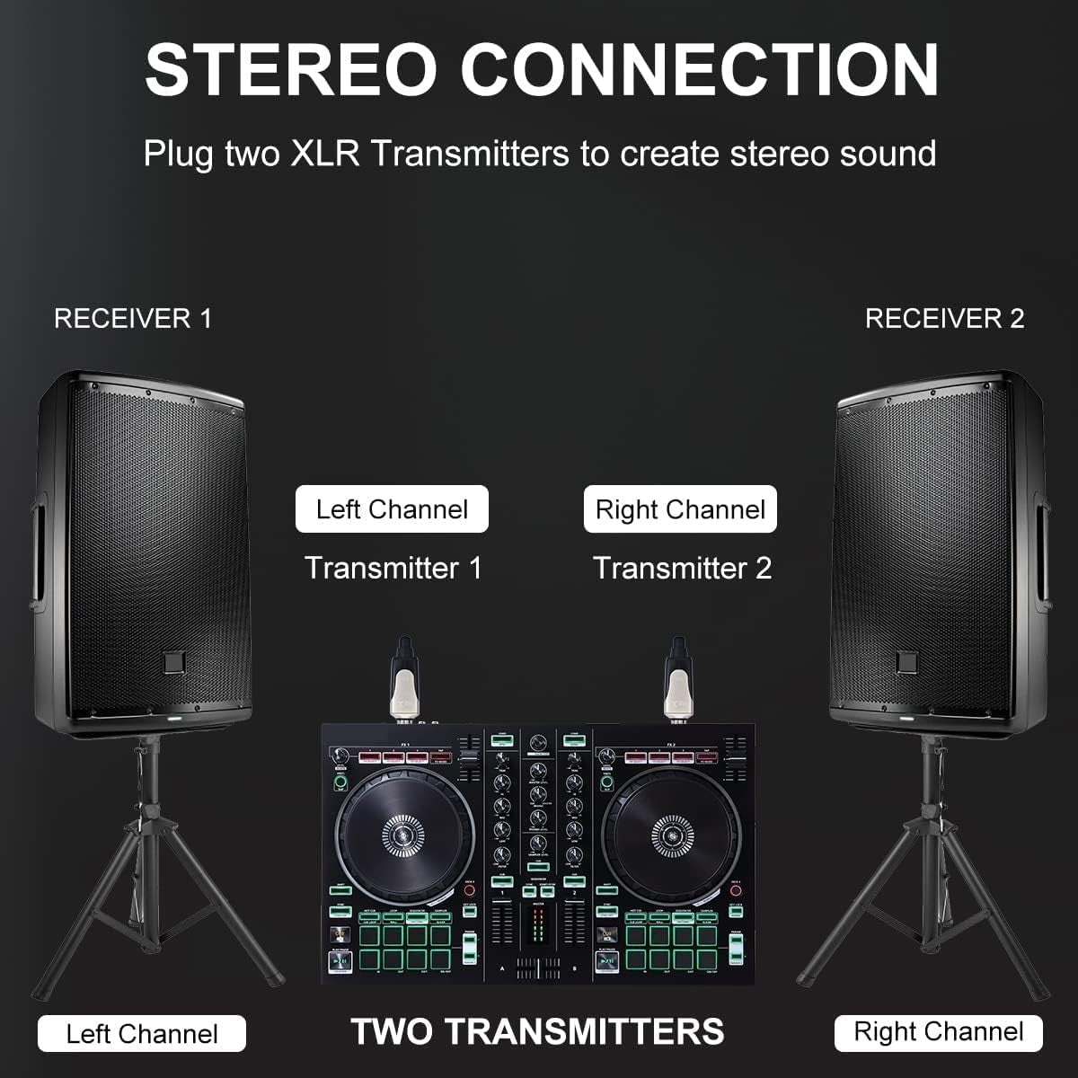 Black Dual 2.4GHz Wireless XLR Audio System – PA Mixer Monitor Kit - Kwikley