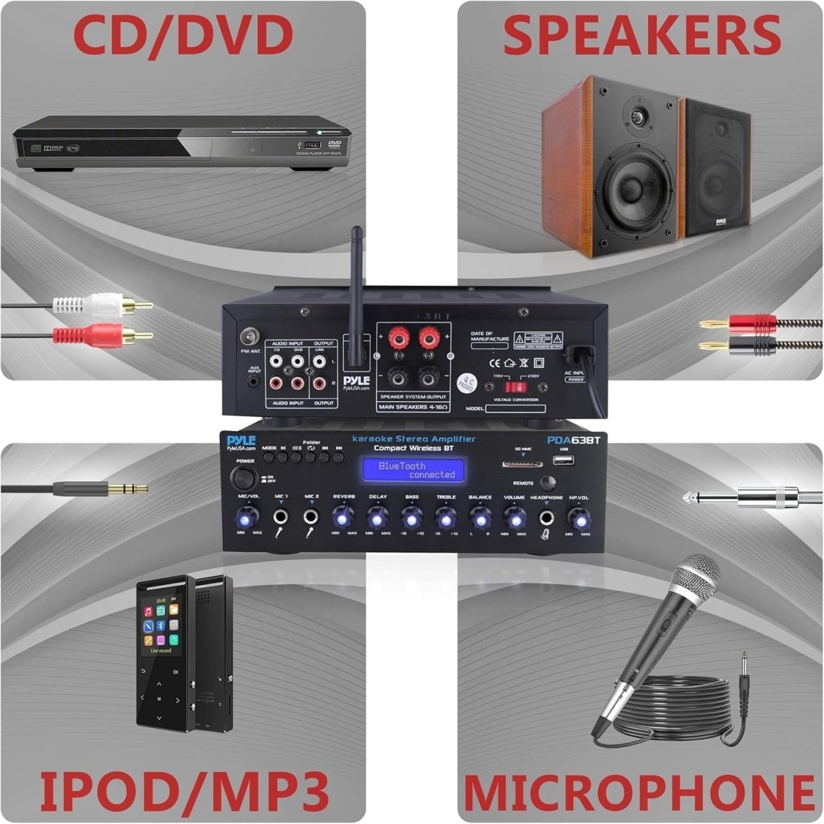 Bluetooth 200W Multi - Channel Home Audio Amplifier USB SD AUX RCA - Kwikley