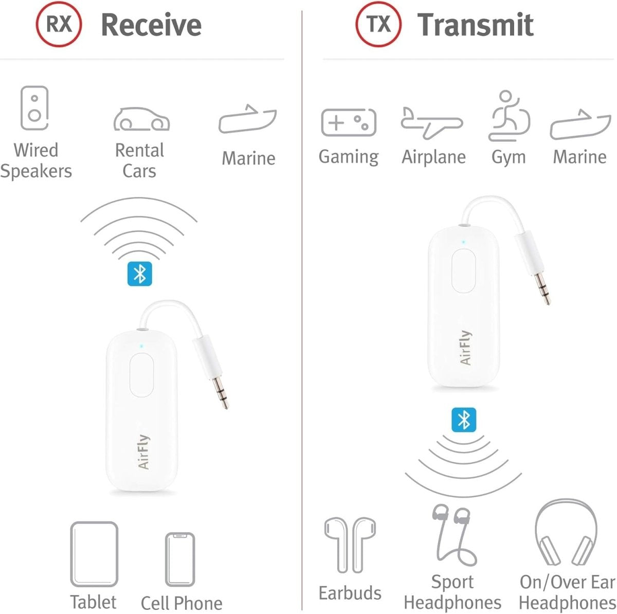 Bluetooth 5.0 Audio Transmitter Receiver 3.5mm Dual Headphones - Kwikley
