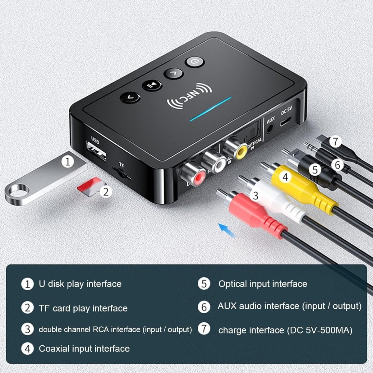 Bluetooth 5.0 Transmitter Receiver 3in1 NFC AUX RCA - Kwikley