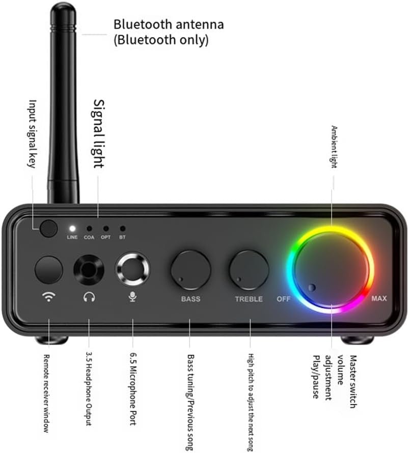 Bluetooth 5.3 Audio Receiver Transmitter Stereo Amp 100W - Kwikley