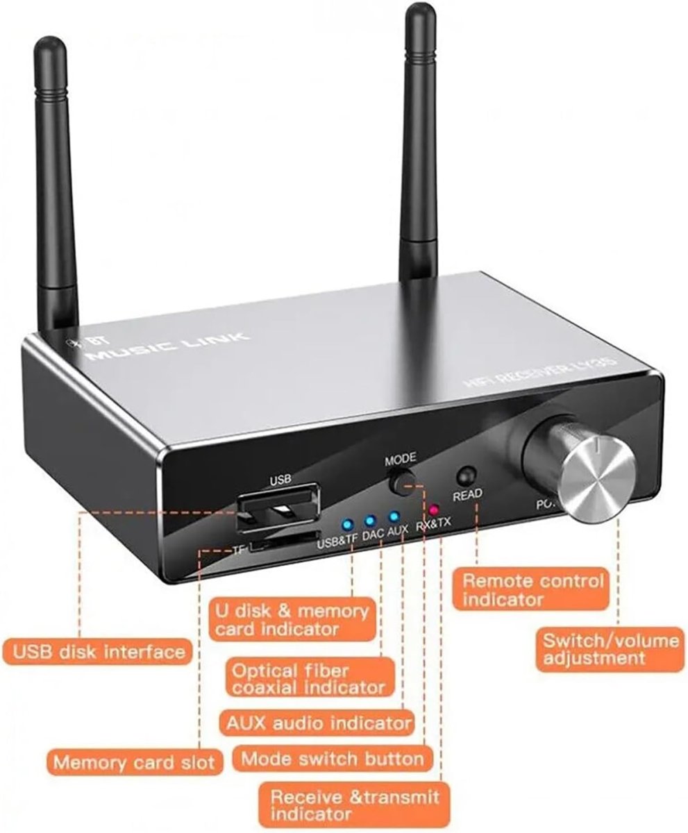 Bluetooth 5.3 Audio Transmitter Receiver DAC Optical RCA AUX - Kwikley