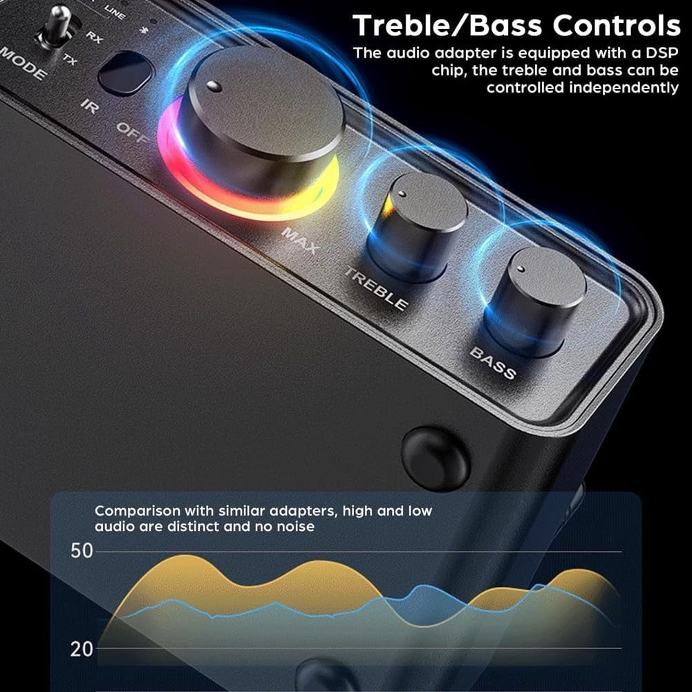 Bluetooth 5.3 Transmitter Receiver 2in1 TV Adapter - Kwikley