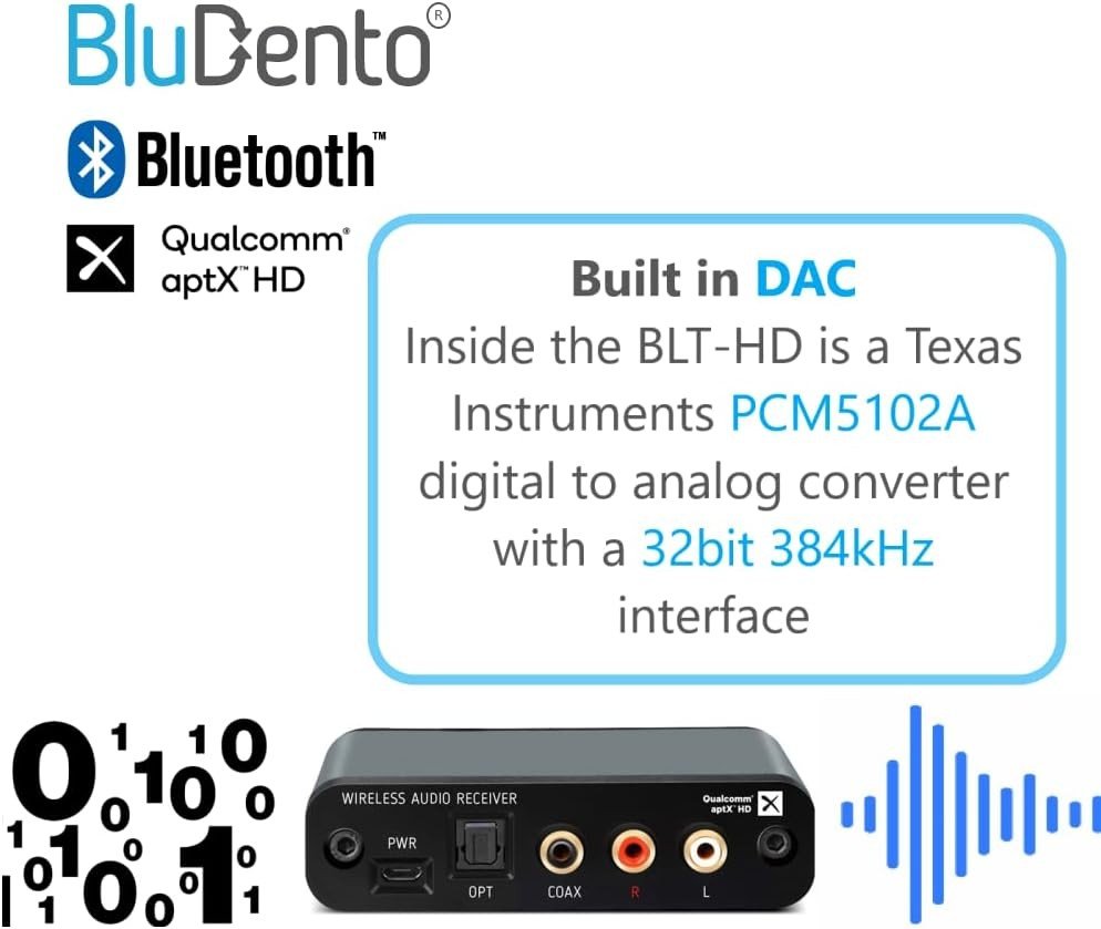 Bluetooth 5.4 Audio Receiver Black aptX Lossless LDAC HiFi DAC - Kwikley
