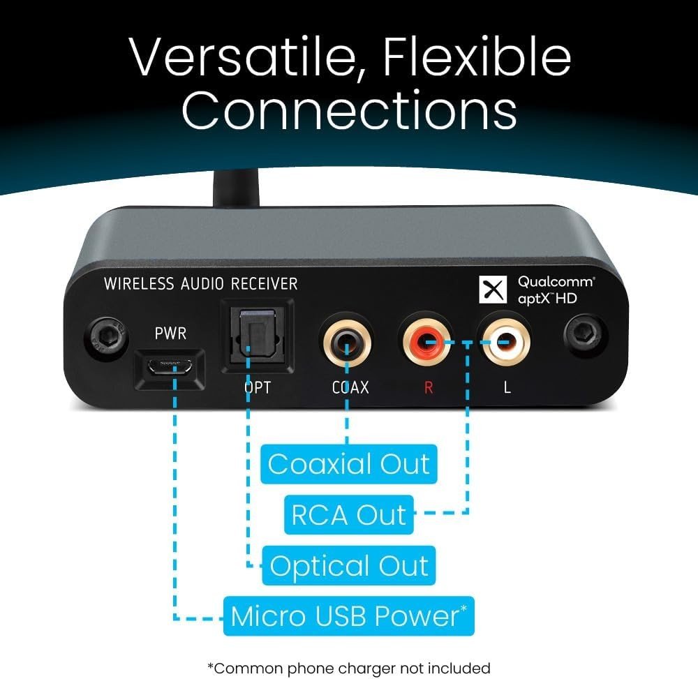Bluetooth 5.4 Audio Receiver Black aptX Lossless LDAC HiFi DAC - Kwikley