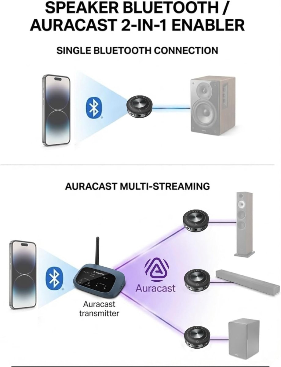 Bluetooth Auracast Receiver Black 328ft Long Range 20H Portable - Kwikley