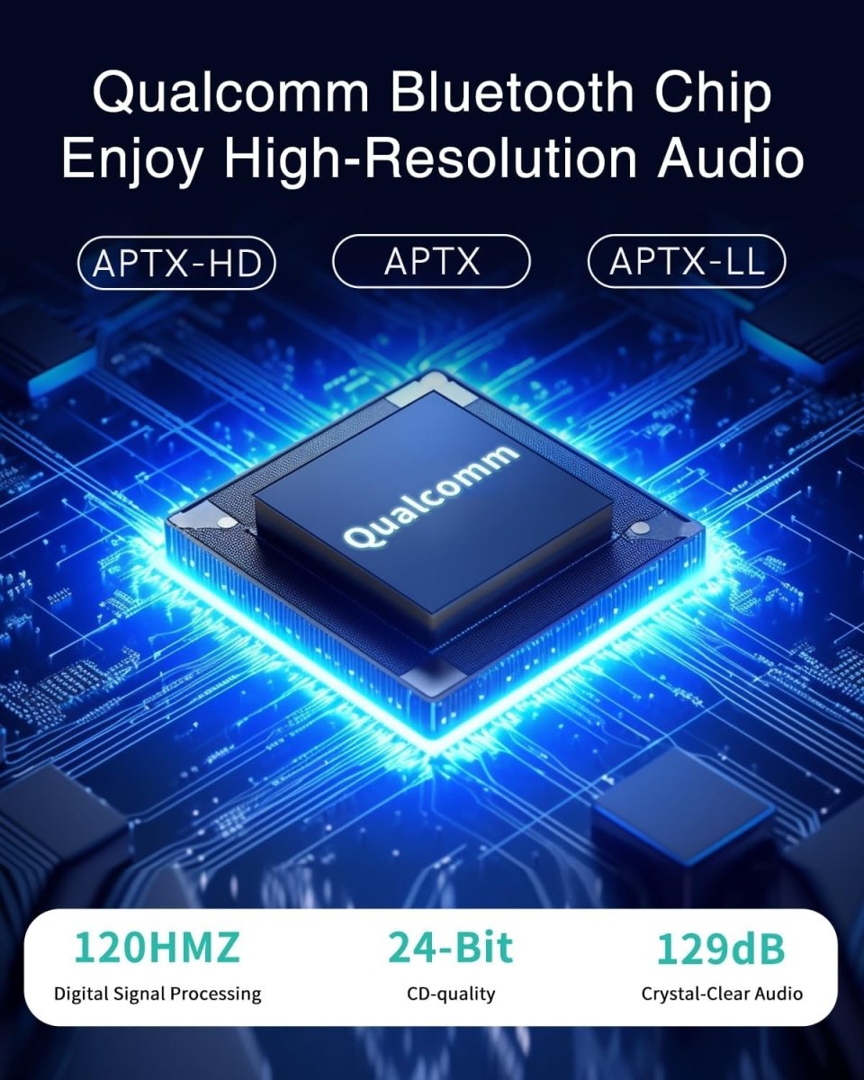 Bluetooth Car Adapter BMW USB AUX aptX HD Receiver - Kwikley