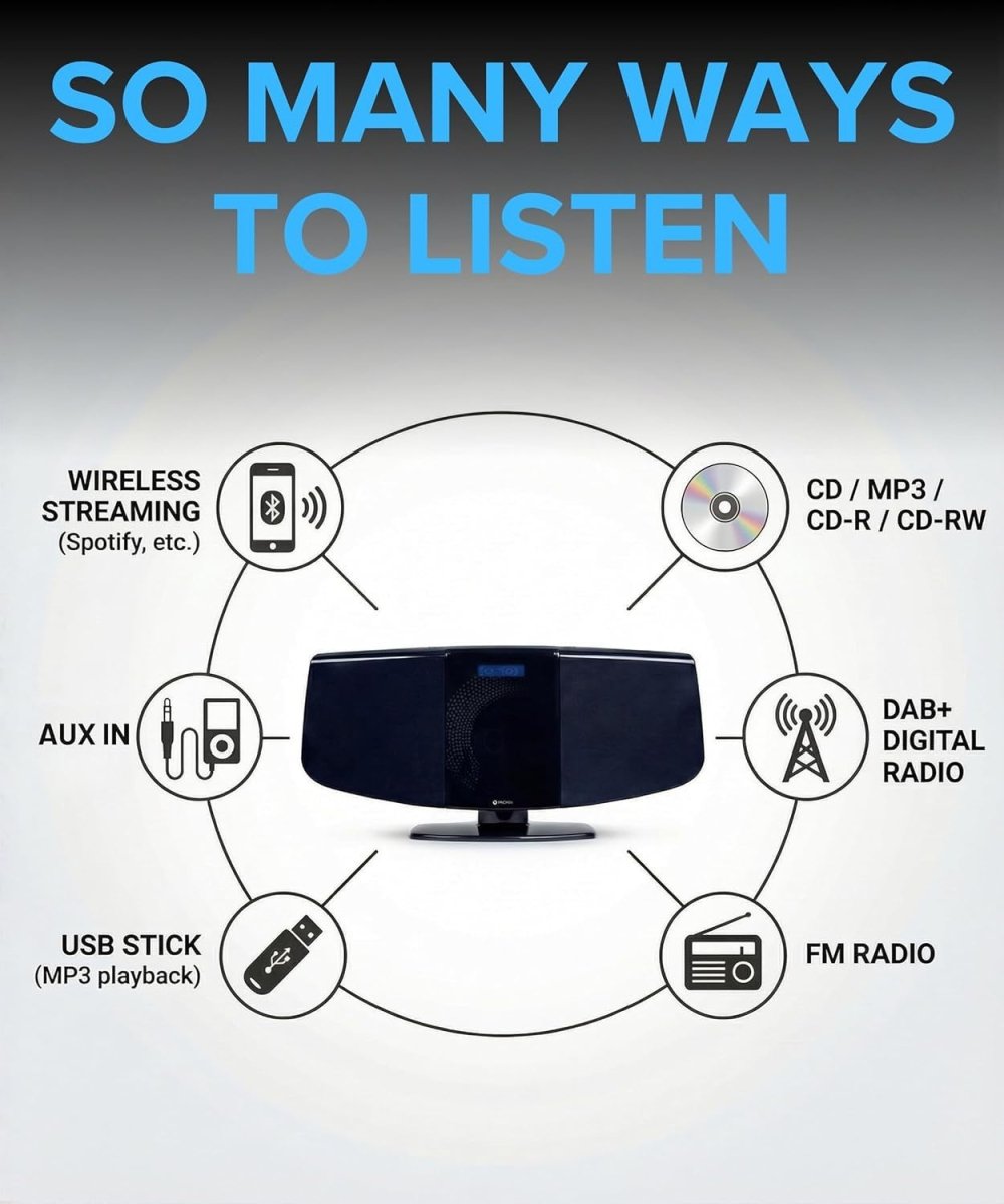 Bluetooth DAB+ CD Player HiFi Stereo Wall Mount USB AUX Remote LED - Kwikley