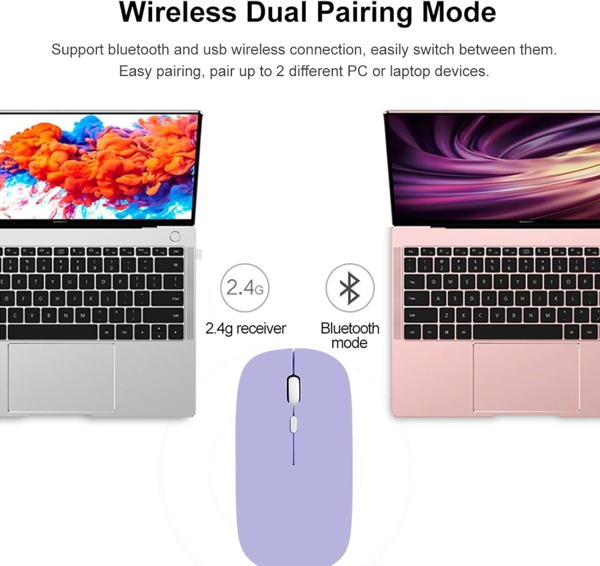 Bluetooth Wireless Mouse Rechargeable Silent 1600 DPI USB - Kwikley