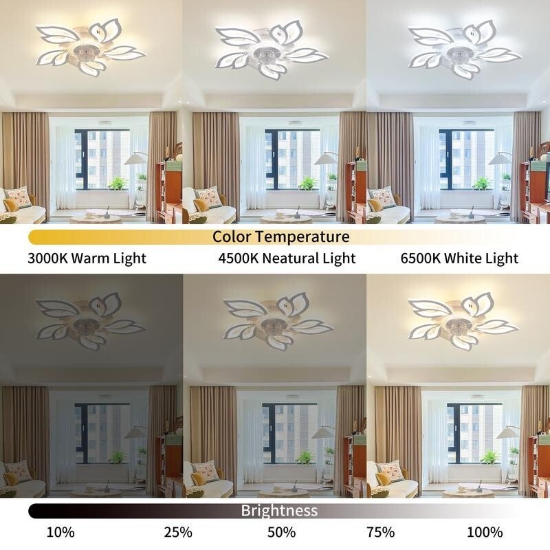 Ceiling Fan Light Remote Control LED Fandelier 6 - Speed Dimmable Quiet Fan - Kwikley