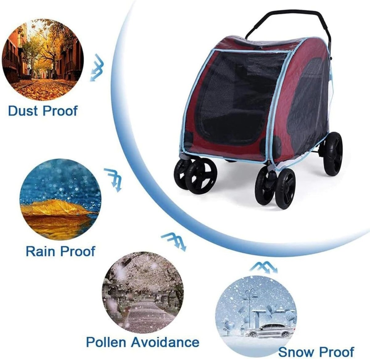 Clear Waterproof Dog Stroller Rain Cover Zip Front Wind Shield - Kwikley