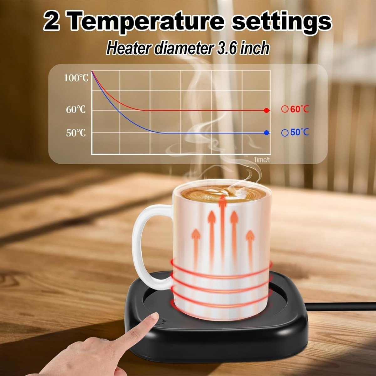 Coffee Mug Warmer 2 Temp Settings 8H Auto Shut Off Desk Heater - Kwikley