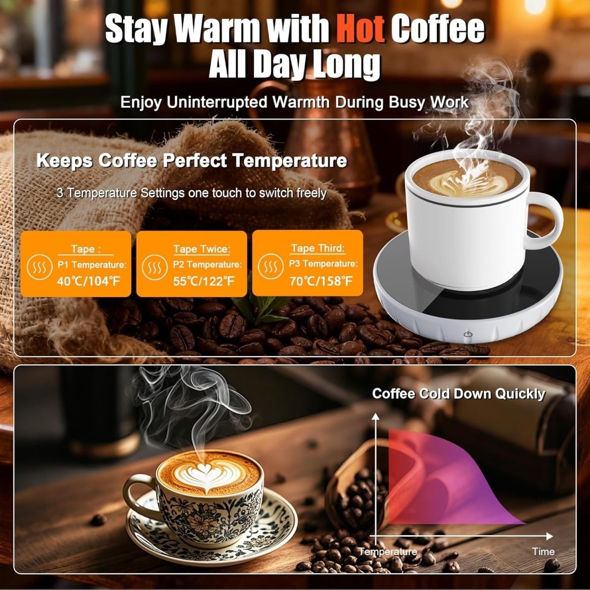 Coffee Mug Warmer White LCD Touch 3 Temp 8H Auto Shut Off Desk - Kwikley