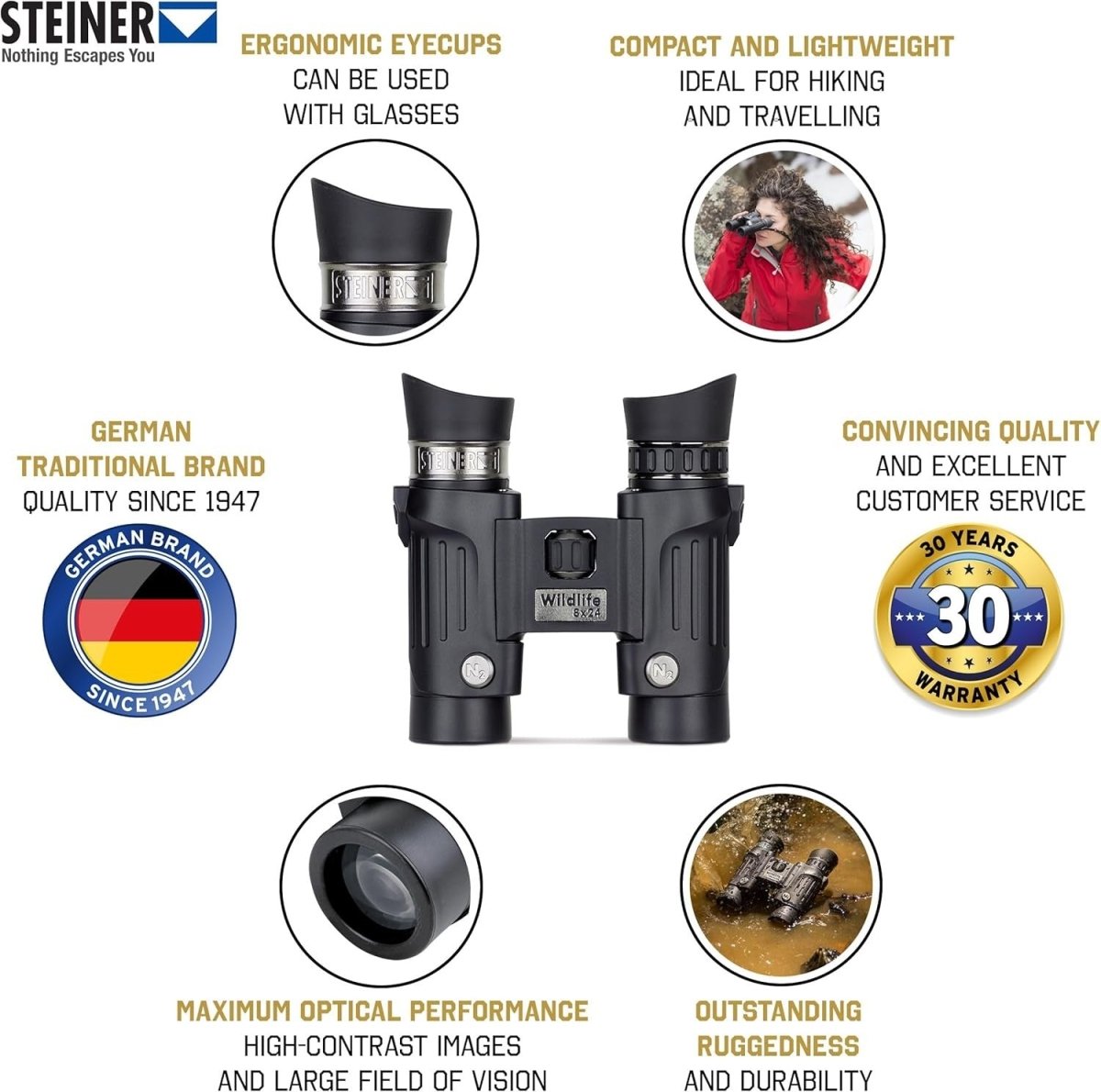 Compact 8x24 HD Binoculars Waterproof Lightweight Hiking Climbing Birdwatching - Kwikley
