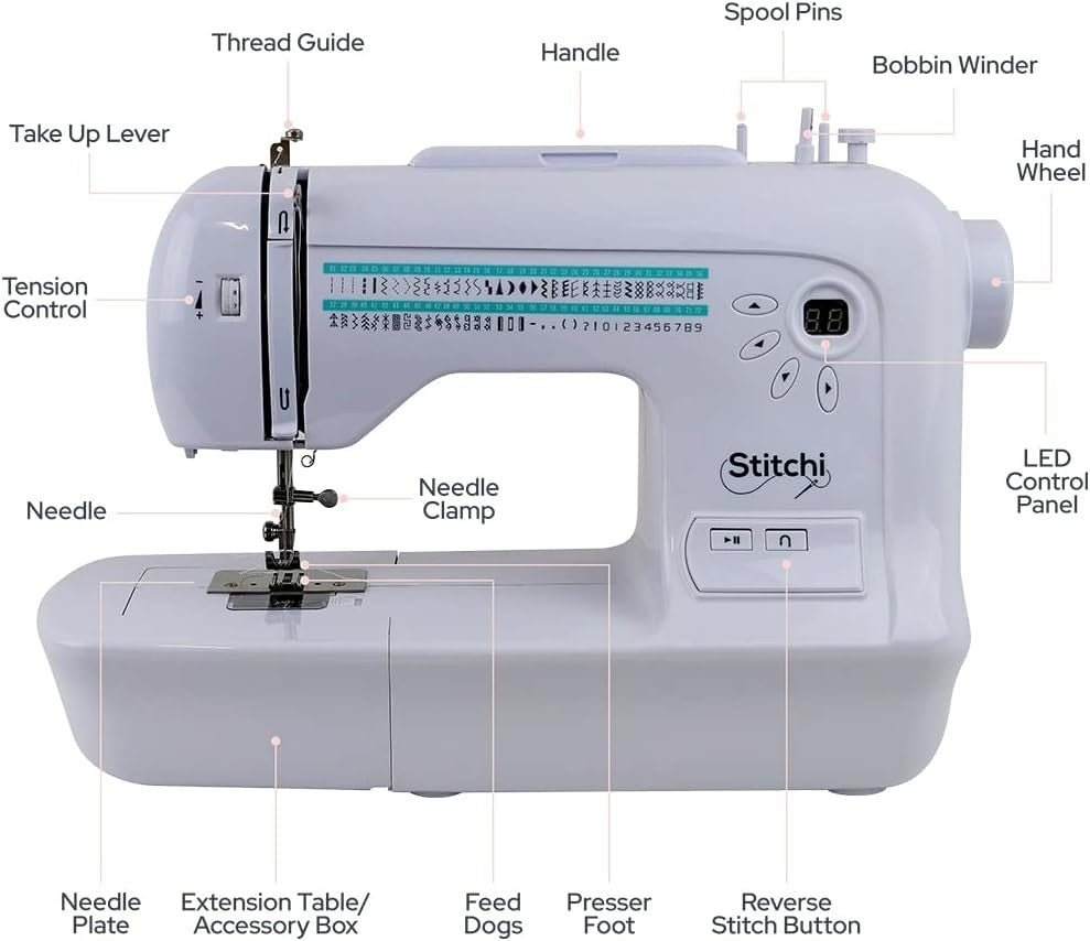Computerized Sewing Machine 72 Stitches Auto Mode Thread Cutter - Kwikley