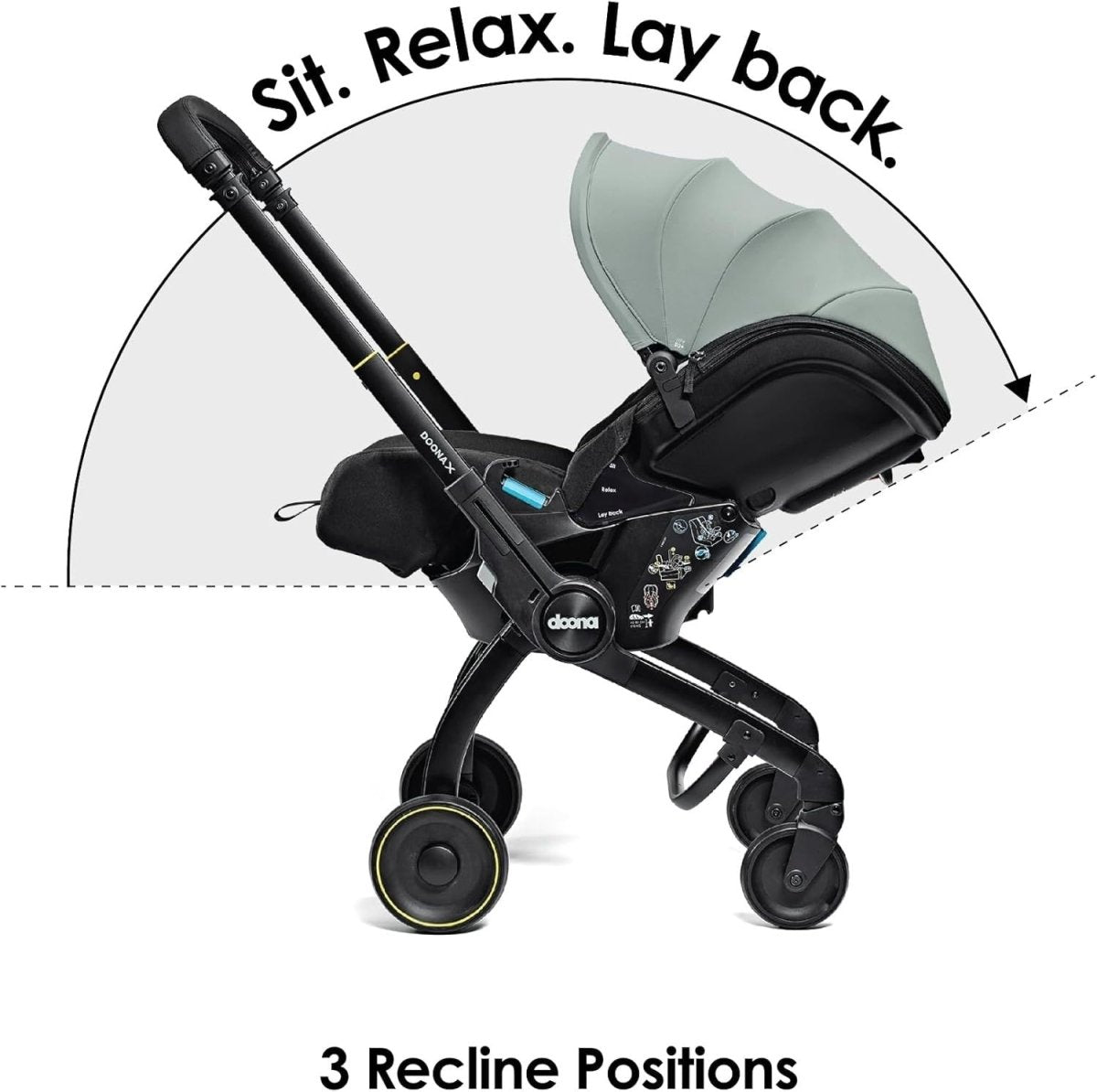 Convertible Baby Car Seat Stroller 0+ 3 Recline Travel System Green - Kwikley