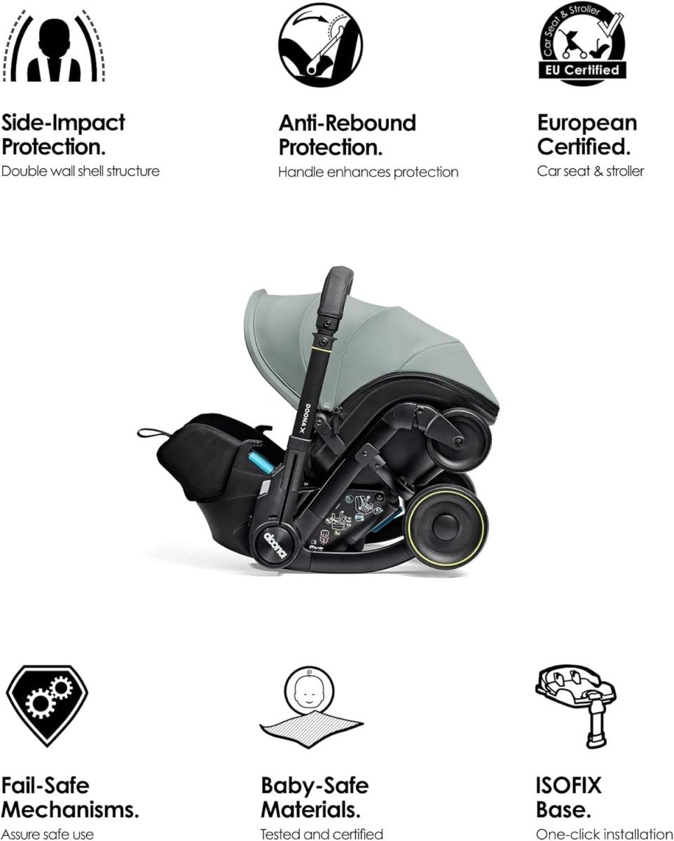 Convertible Baby Car Seat Stroller 0+ 3 Recline Travel System Green - Kwikley