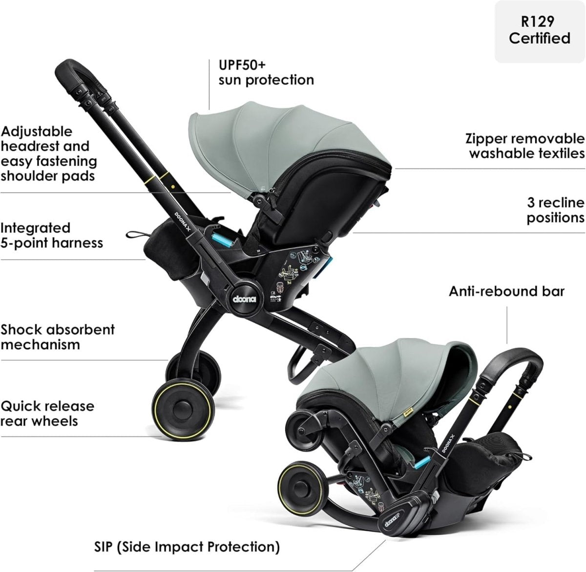 Convertible Baby Car Seat Stroller 0+ 3 Recline Travel System Green - Kwikley