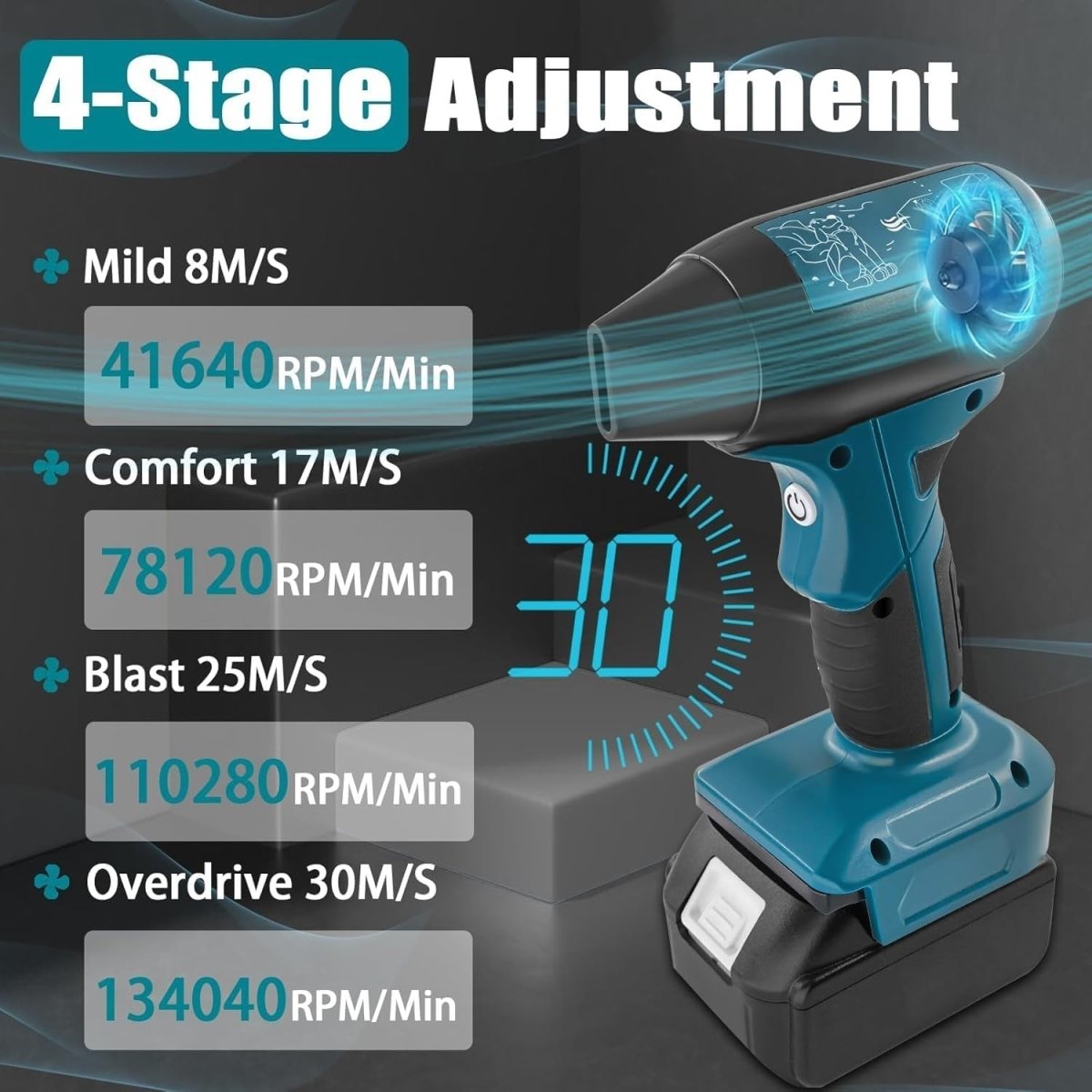 Cordless Leaf Blower 130000RPM Handheld Air Duster 4 Speed Portable Cleaner - Kwikley