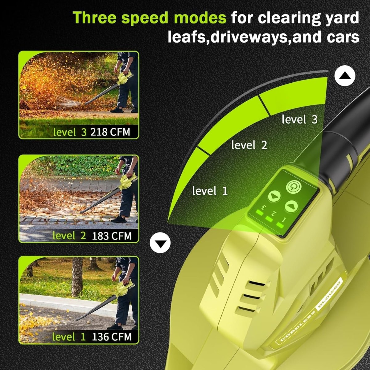 Cordless Leaf Blower 20V Batteries 3 Speed Lightweight Handheld - Kwikley