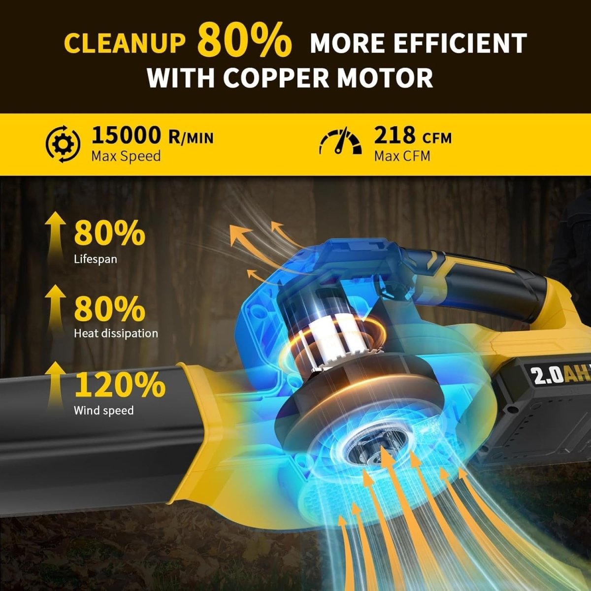 Cordless Leaf Blower 20V Dual Batteries 218CFM 3 Speed Lightweight Handheld - Kwikley