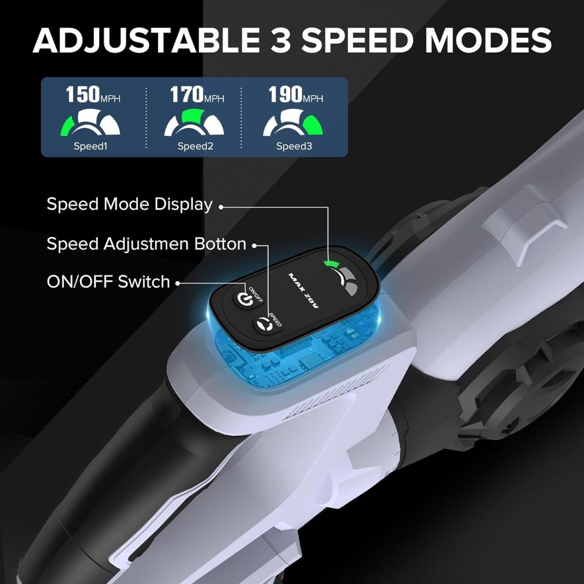 Cordless Leaf Blower 20V Dual Battery 160MPH 3 Speed Rotatable Garden - Kwikley