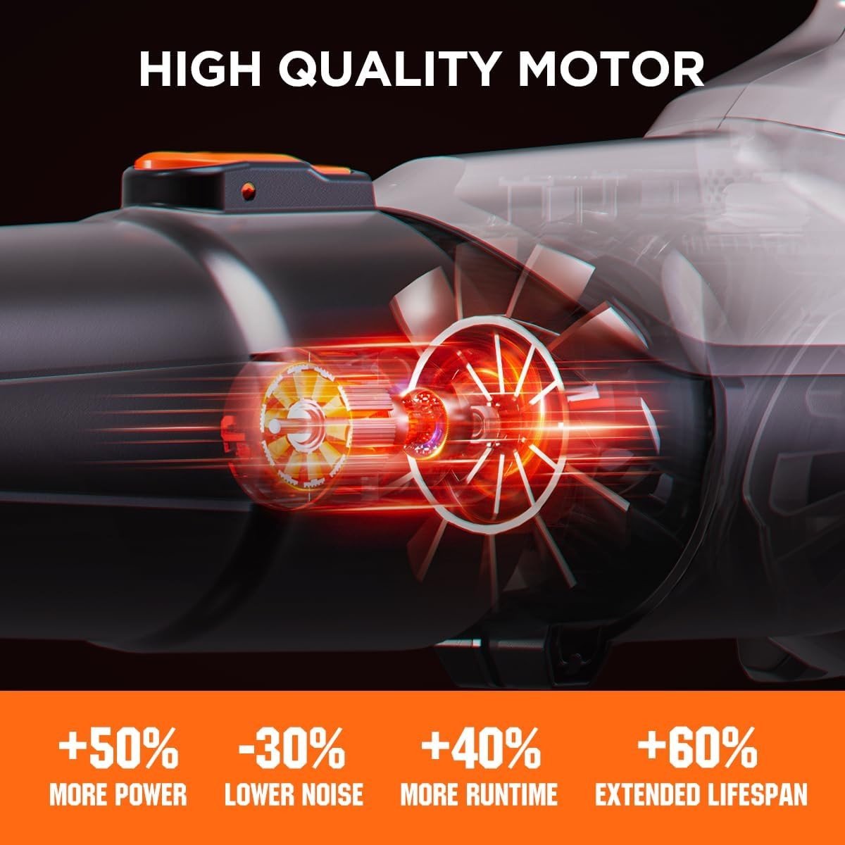 Cordless Leaf Blower 20V High Power Lightweight Electric Garden Cleaner - Kwikley