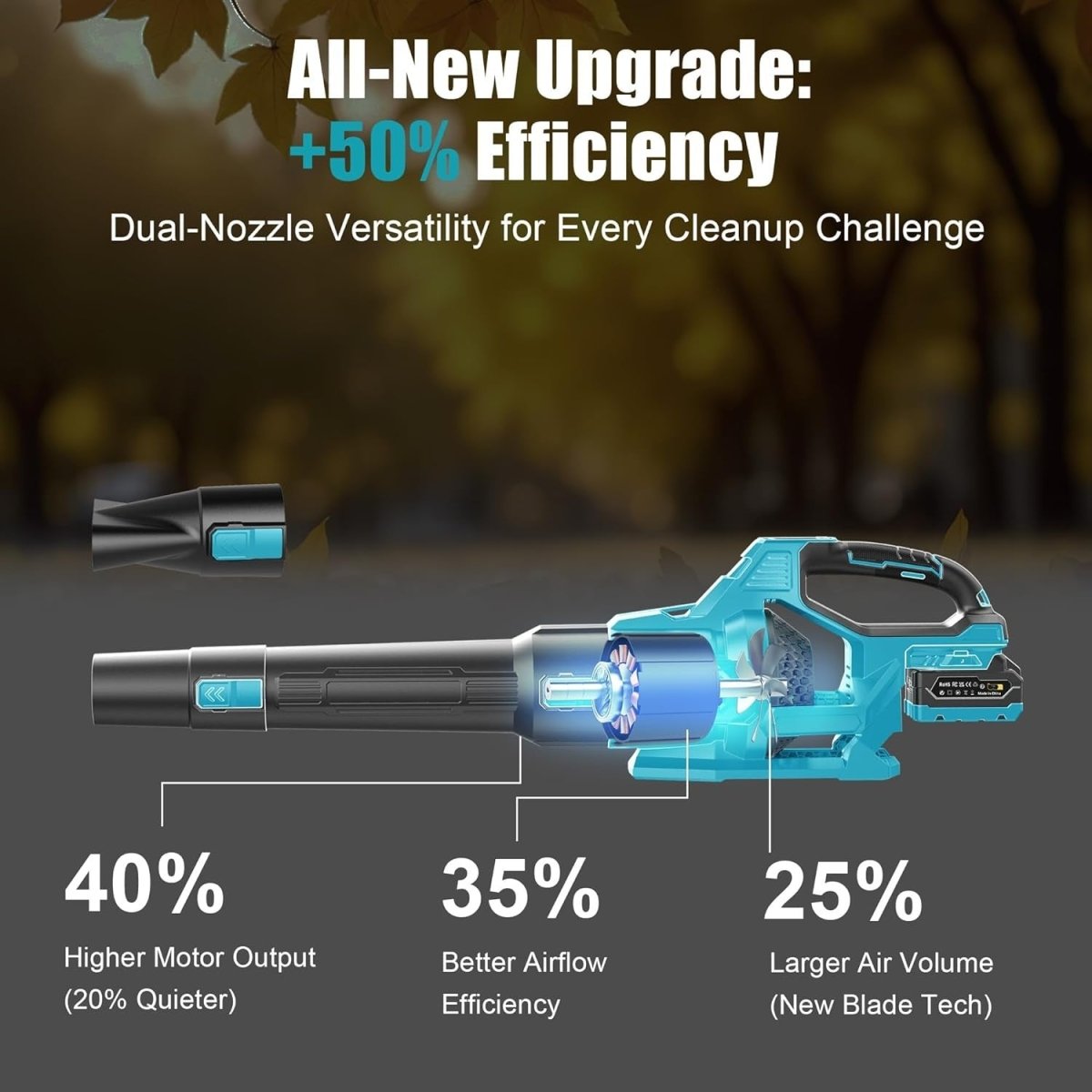 Cordless Leaf Blower 21V 4000mAh Battery 3 Speed Garden Lawn Cleaner - Kwikley
