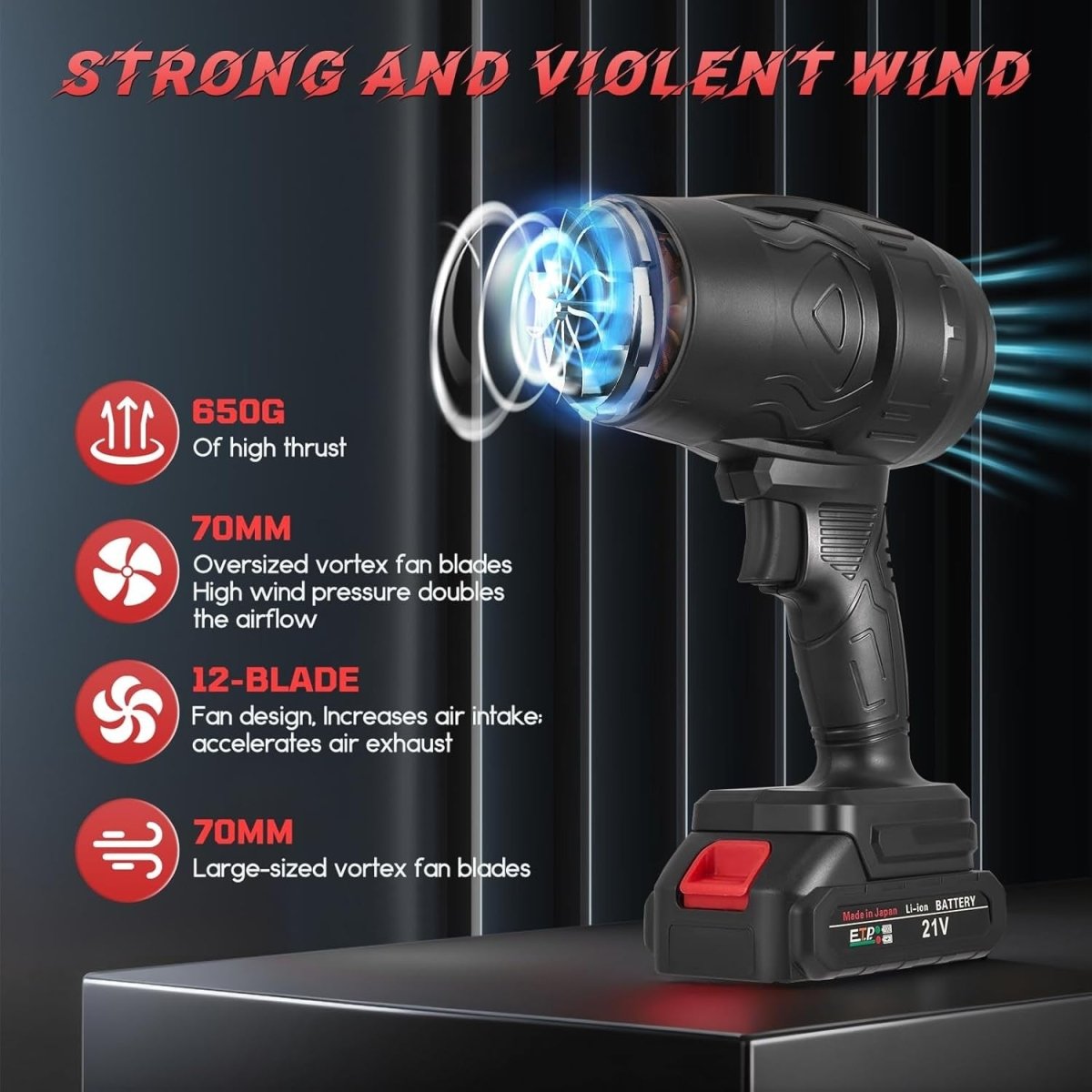 Cordless Leaf Blower 21V Turbo Jet Handheld Lightweight Dust Cleaner - Kwikley