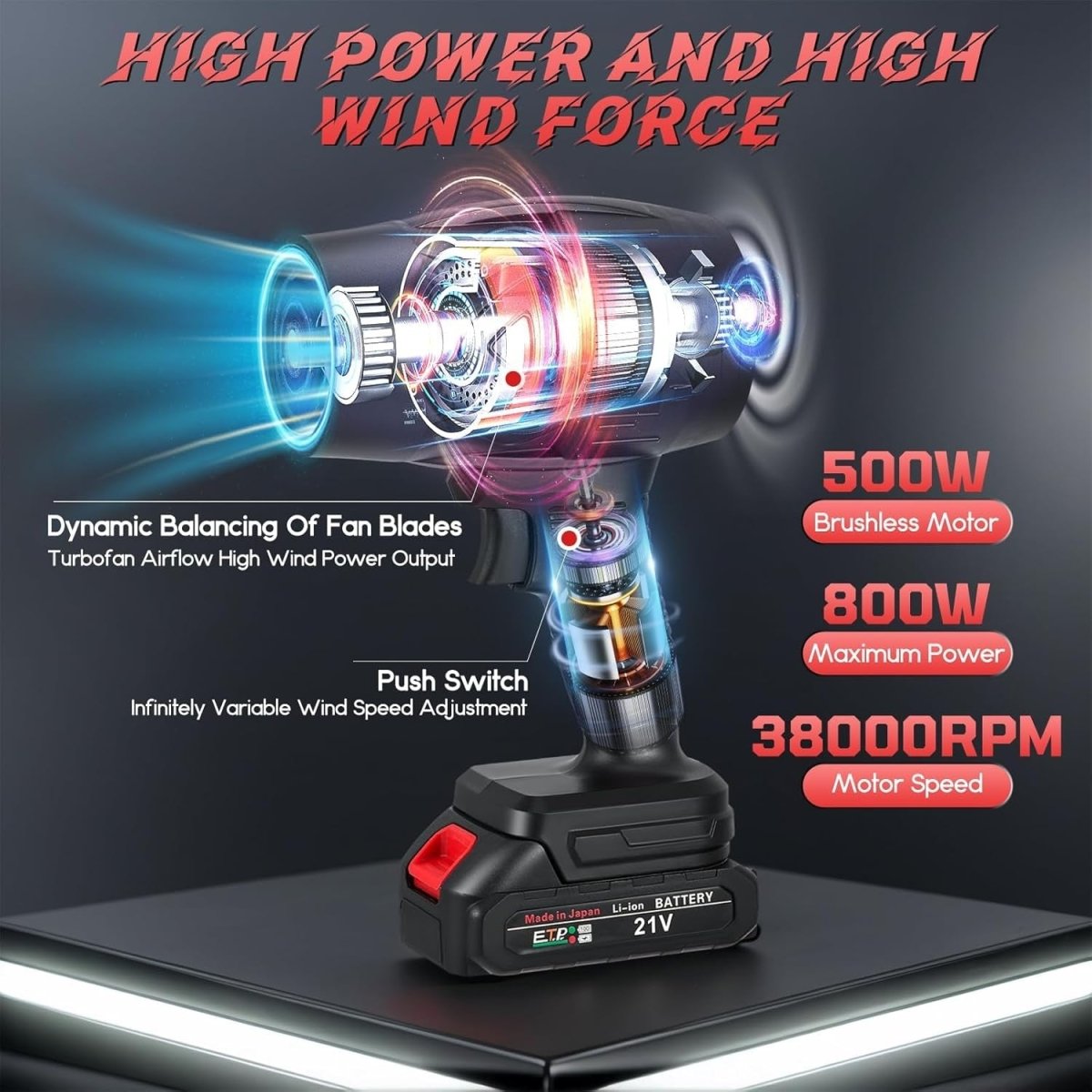 Cordless Leaf Blower 21V Turbo Jet Handheld Lightweight Dust Cleaner - Kwikley