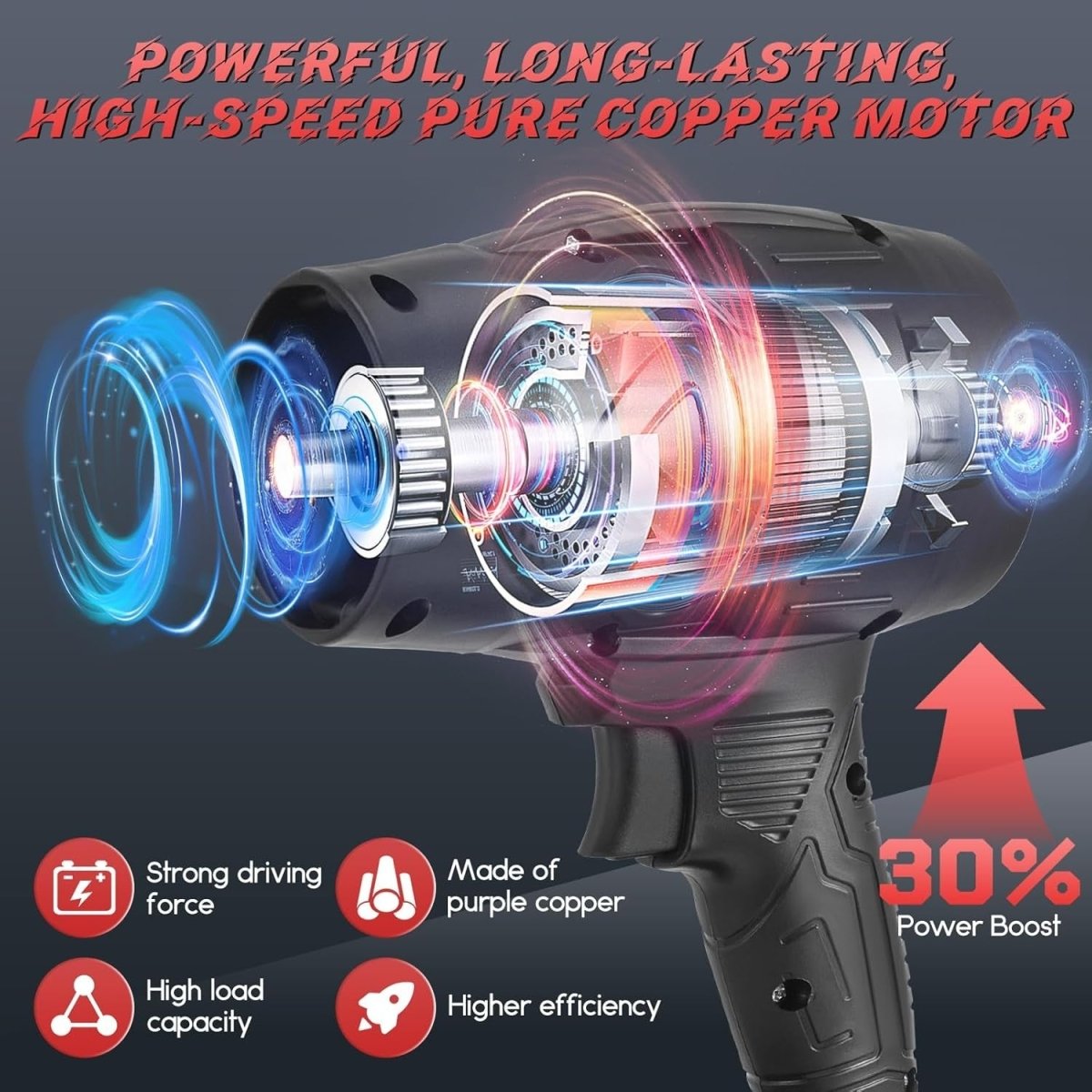 Cordless Leaf Blower 21V Turbo Jet Handheld Lightweight Dust Cleaner - Kwikley