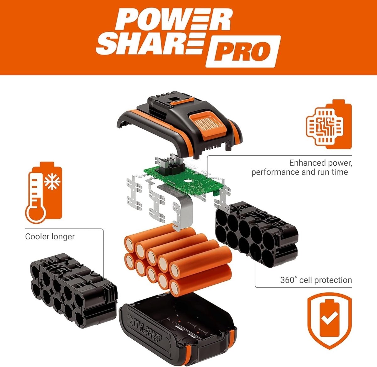 Cordless Leaf Blower 36V High Power Turbo Brushless Lightweight Kit - Kwikley