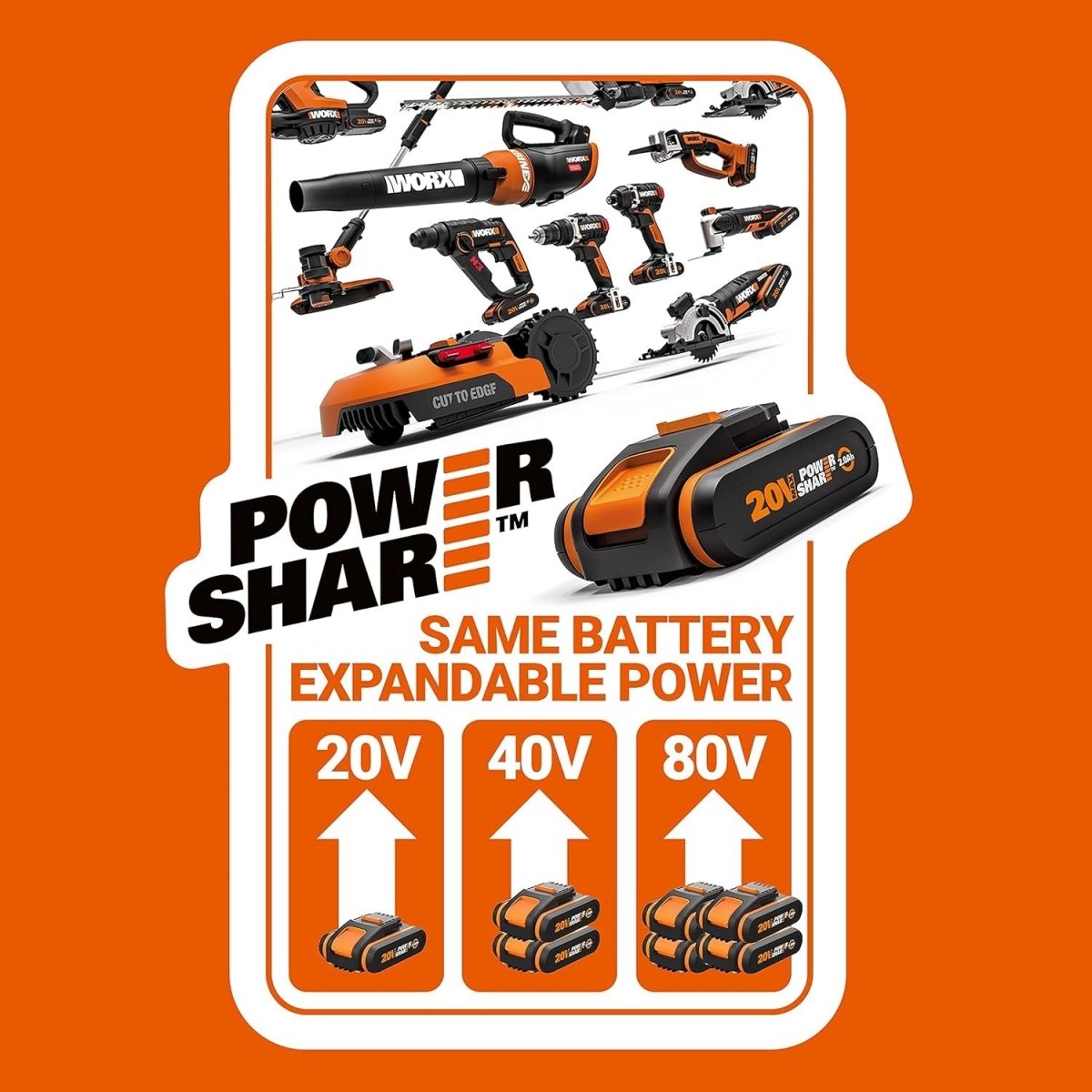 Cordless Leaf Blower 36V High Power Turbo Brushless Lightweight Kit - Kwikley