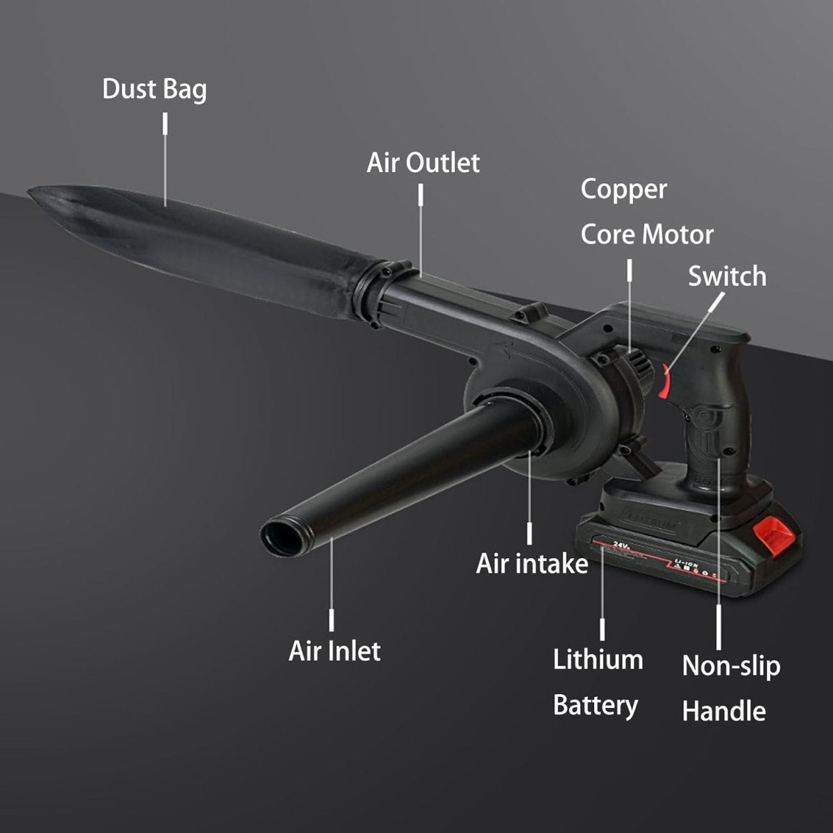Cordless Leaf Blower Vacuum Mini Handheld Car Garden Air Cleaner - Kwikley