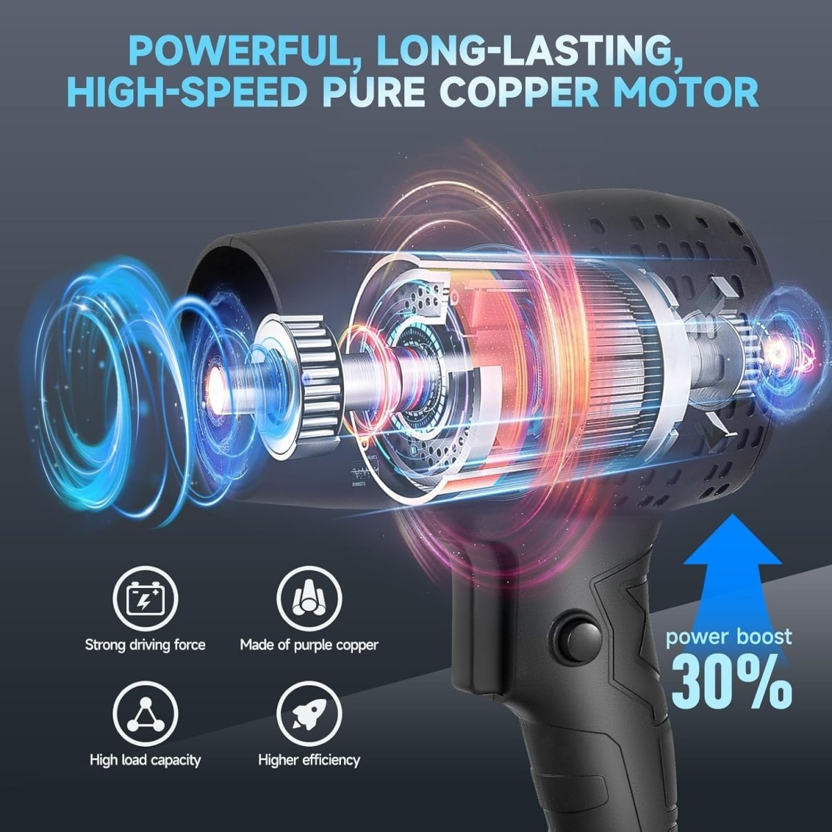 Cordless Mini Leaf Blower 21V Brushless Handheld Dust Cleaner Portable - Kwikley