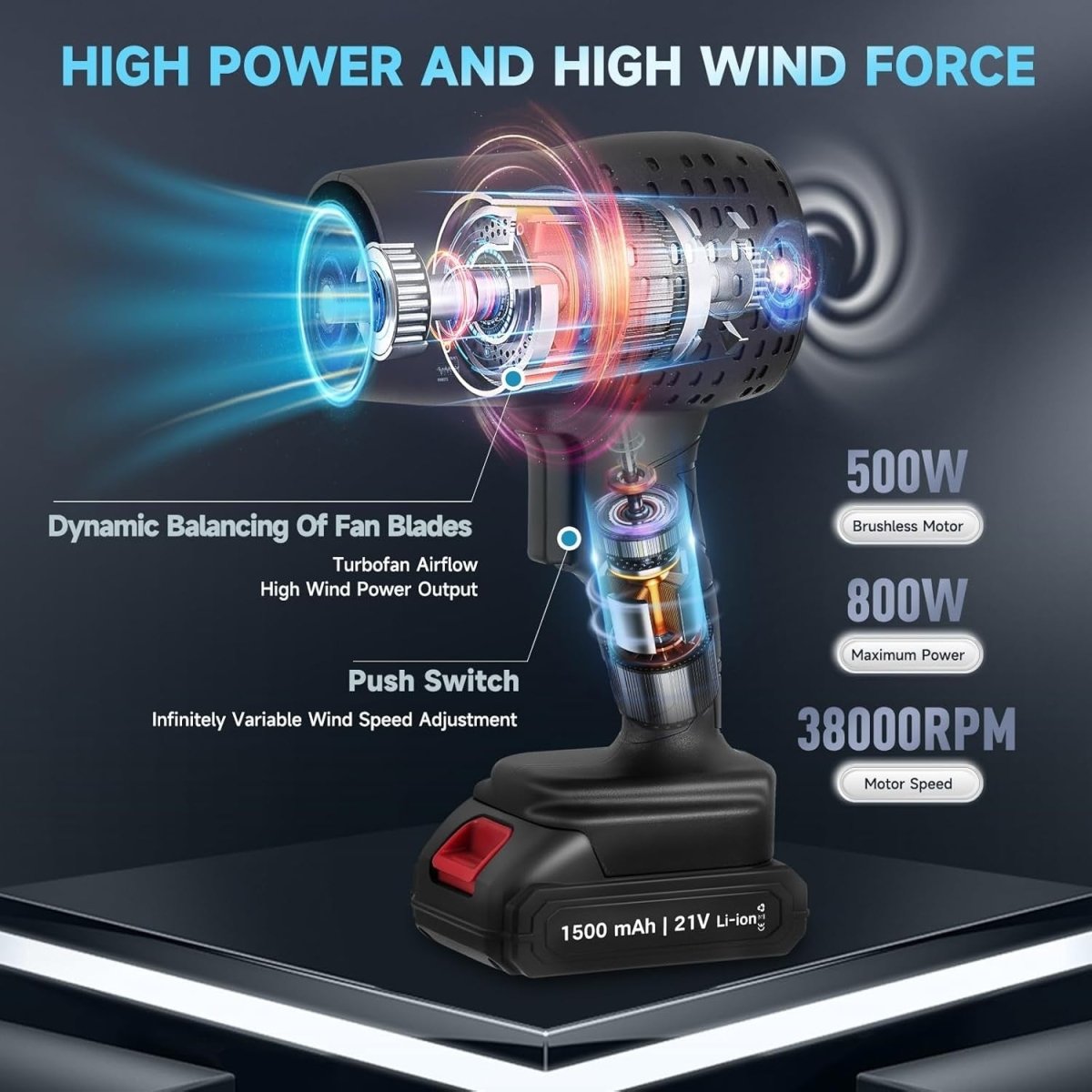 Cordless Mini Leaf Blower 21V Brushless Handheld Dust Cleaner Portable - Kwikley