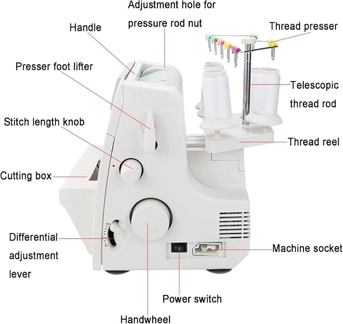 Coverstitch Serger Overlock Sewing Machine 2 3 4 5 Stitch Heavy Duty - Kwikley
