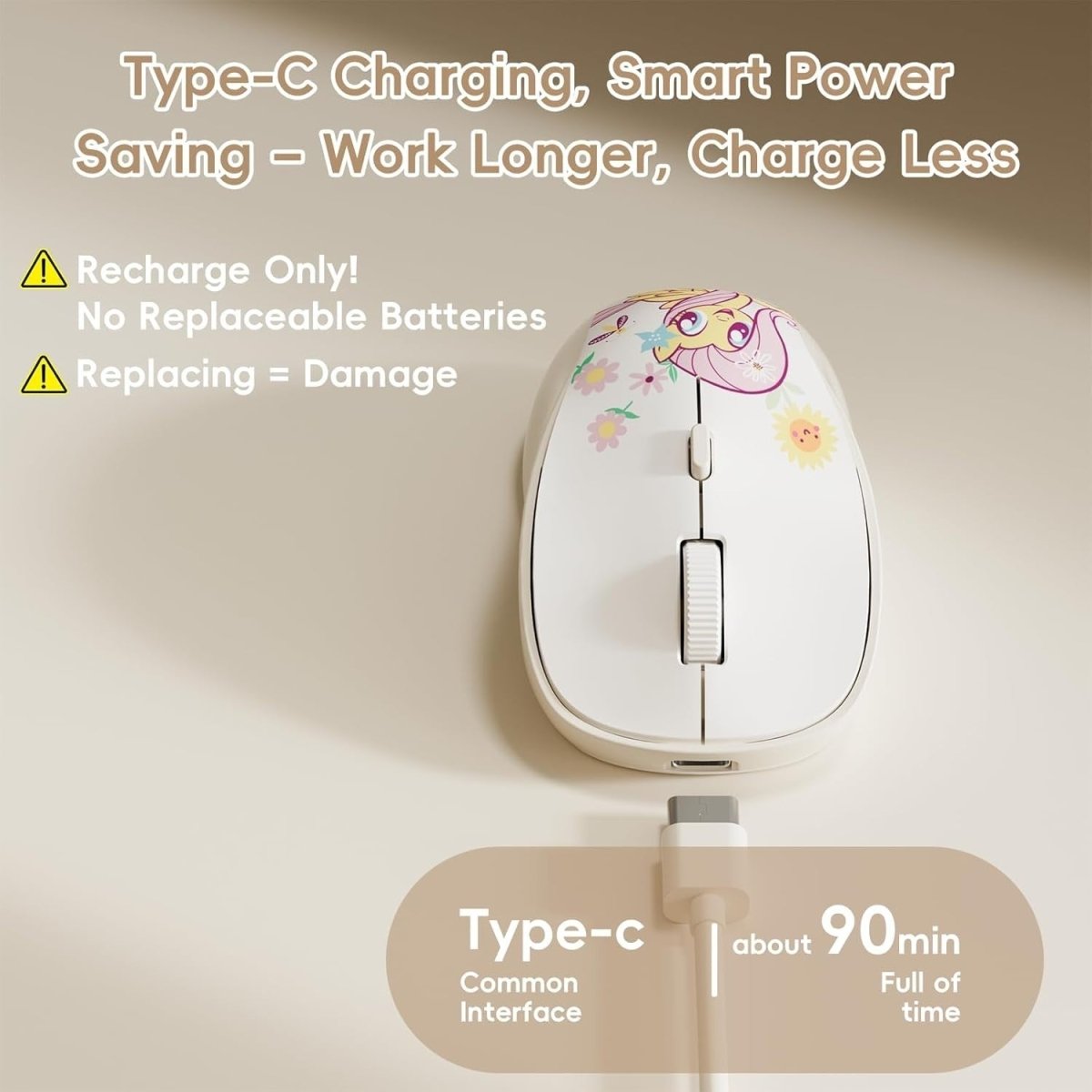 Cream Wireless Mouse Silent 1600DPI Ergonomic 2.4G USB Compact - Kwikley