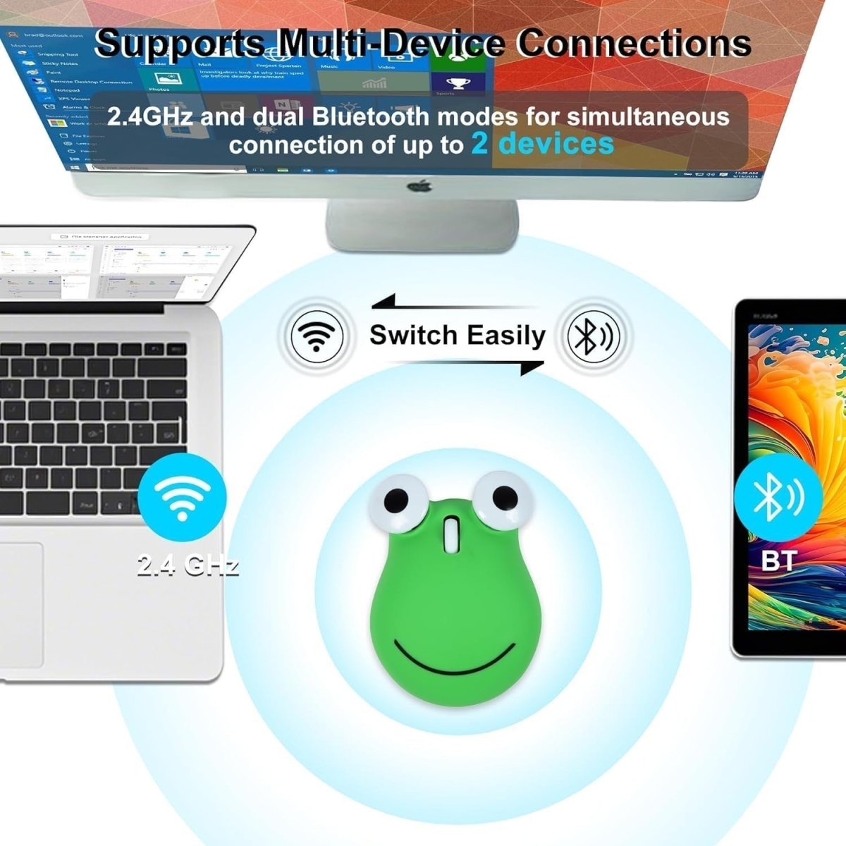 Cute Frog Wireless Mouse Bluetooth 5.1 2.4G Silent 1200DPI - Kwikley