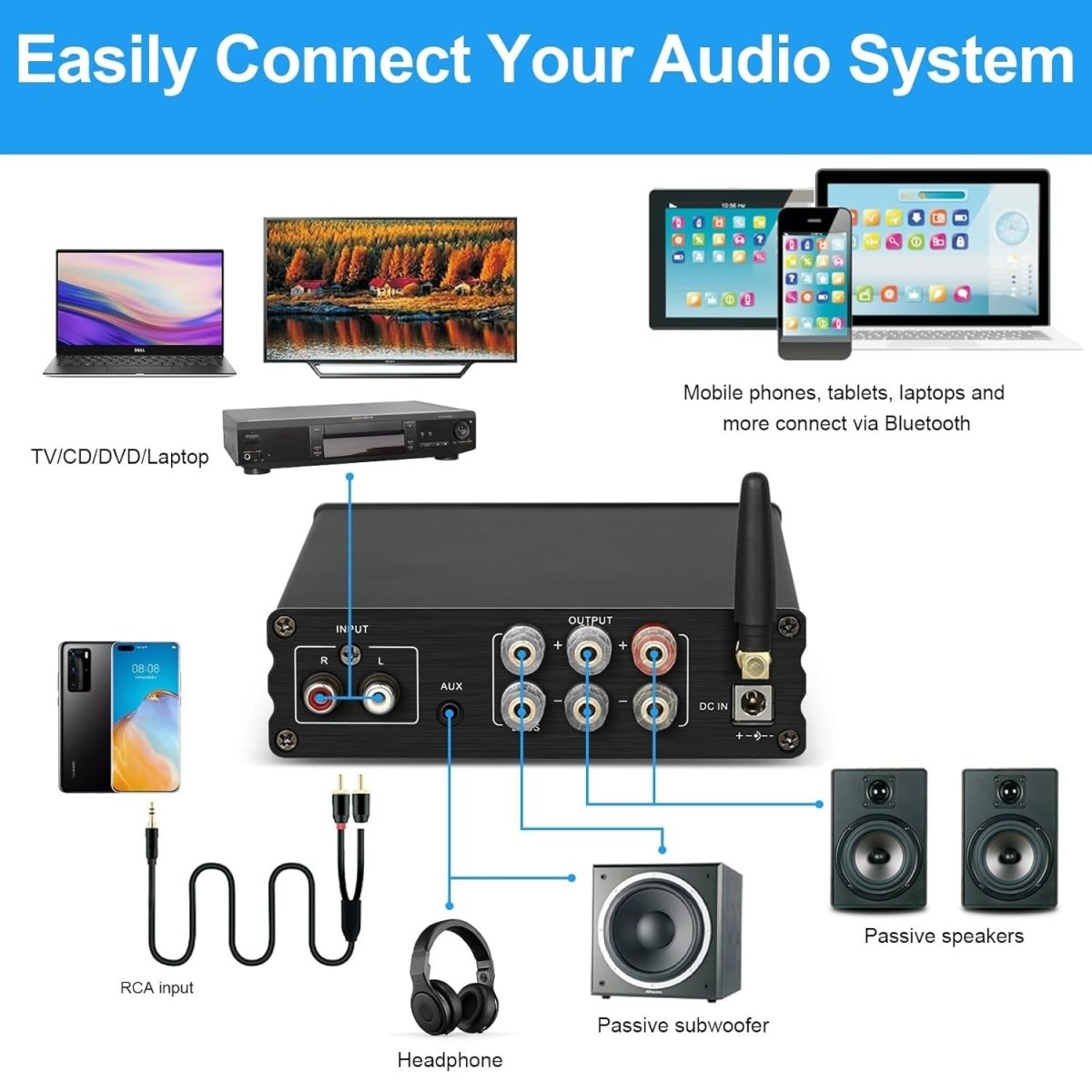 Depusheng DPA30 2.1 Channel Bluetooth Hi - Fi Amplifier 50Wx2+100W - Kwikley