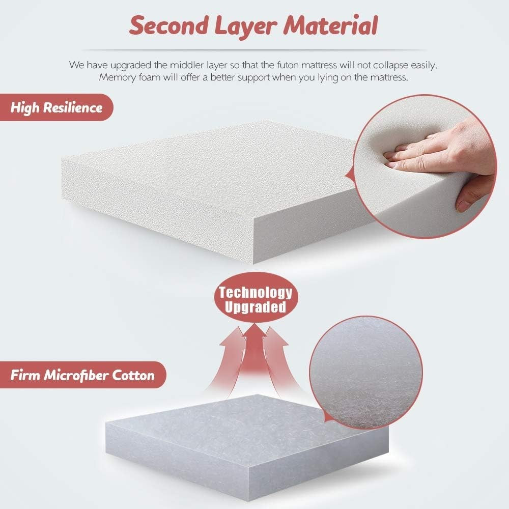 Double Japanese Floor Mattress Foldable Sleeping Futon Roll Up Thick Bed Pad - Kwikley
