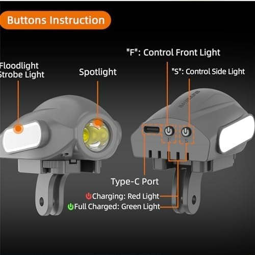 Drone Searchlight & Strobe Light with Mount for DJI Avata 2 + Camera Adapter - Kwikley
