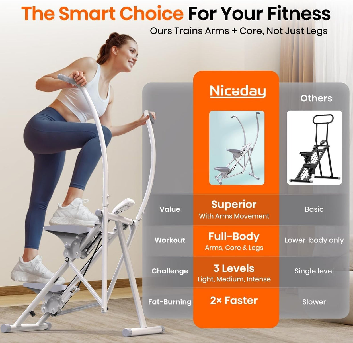 Dual - Action Stair Stepper w/ Handlebar, 3 Pedal Angles & LCD Fitness Monitor - Kwikley
