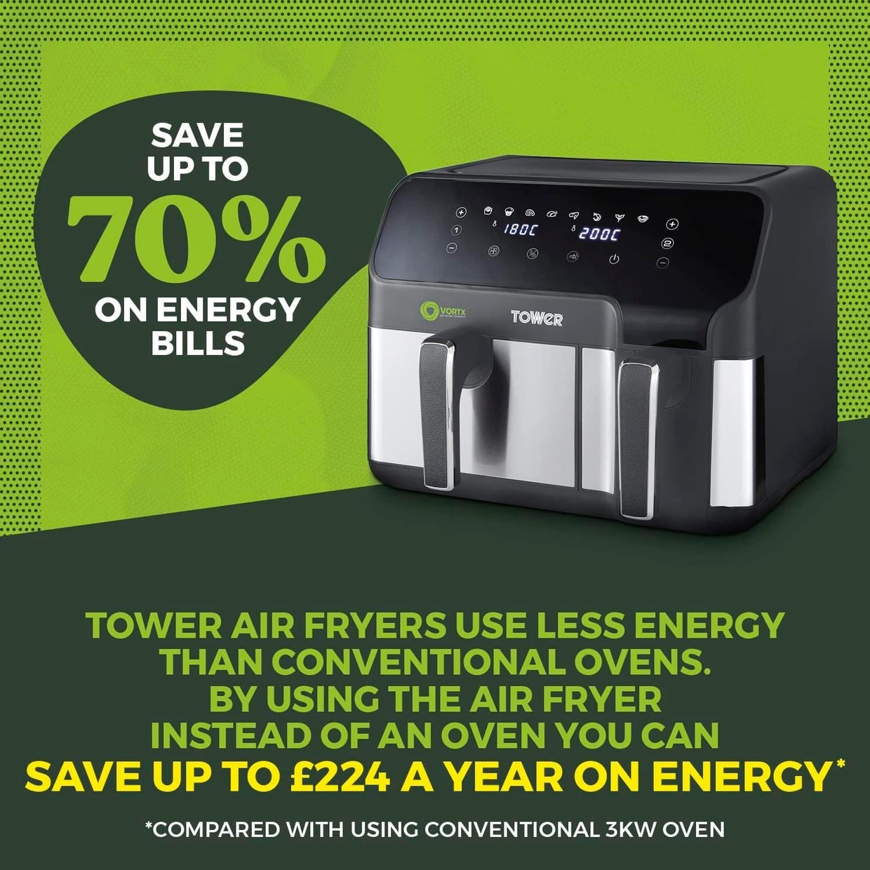 Dual Basket Air Fryer 8.5L 5.2L+3.3L 8 Presets 1700W Energy Saving - Kwikley