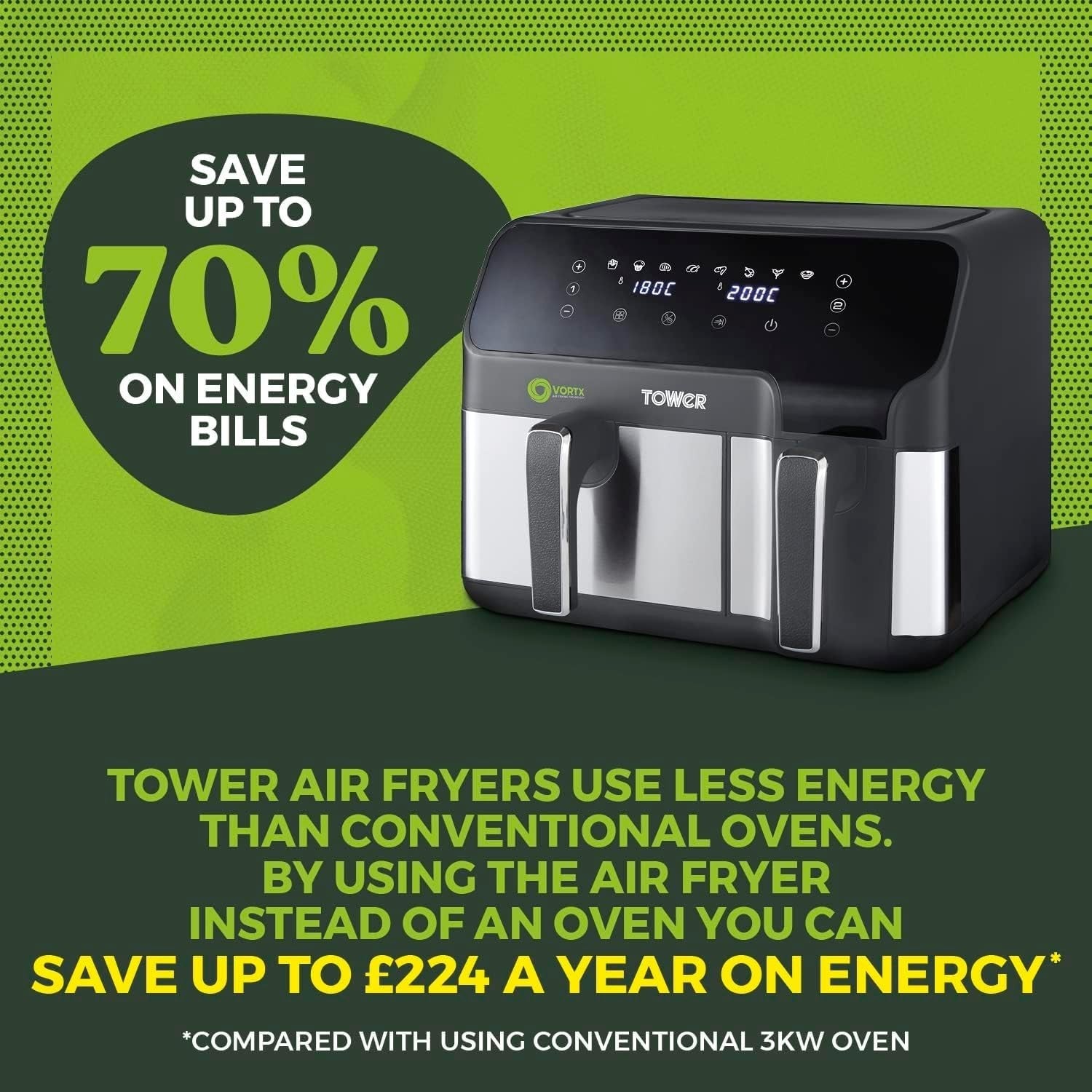 Dual Basket Air Fryer 8.5L 5.2L+3.3L 8 Presets 1700W Energy Saving - Kwikley