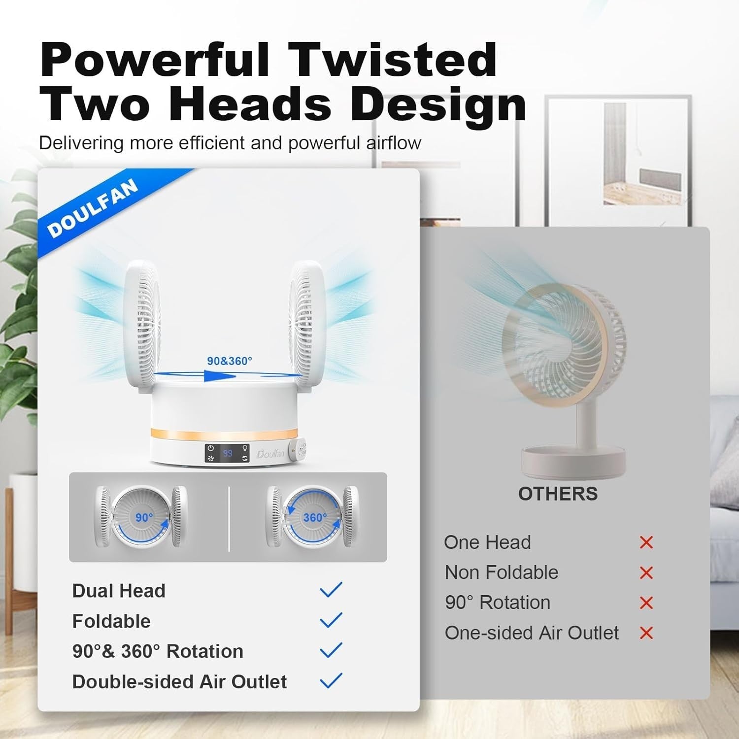 Dual - Sided Rechargeable Fan – Quiet 3 - Speed USB Table Fan w/ Remote & Timer - Kwikley