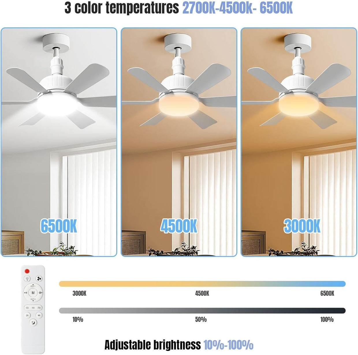 E27 Ceiling Fan Light, 3 Speeds, 3 Modes, Sleep Timer, Remote, Colorful - Kwikley