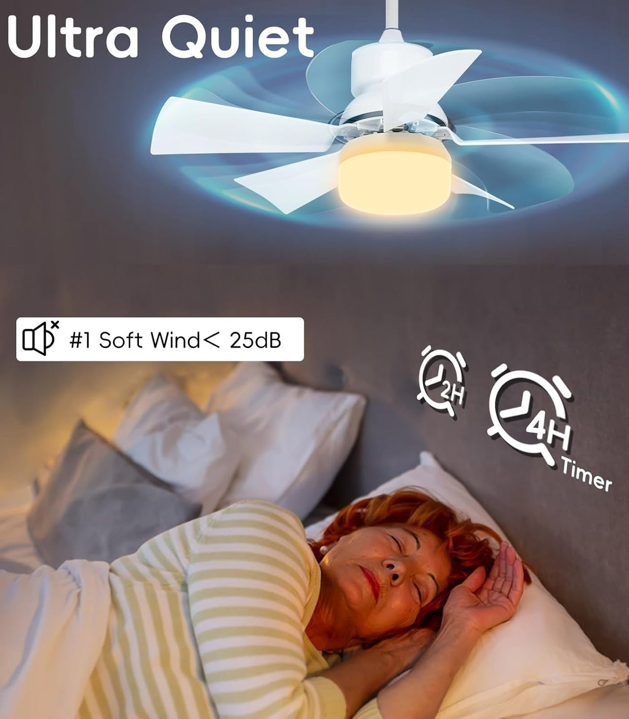 E27 Ceiling Fan Light, 40W, Dimmable, 3 Speed, Remote Control, Quiet, Timer - Kwikley