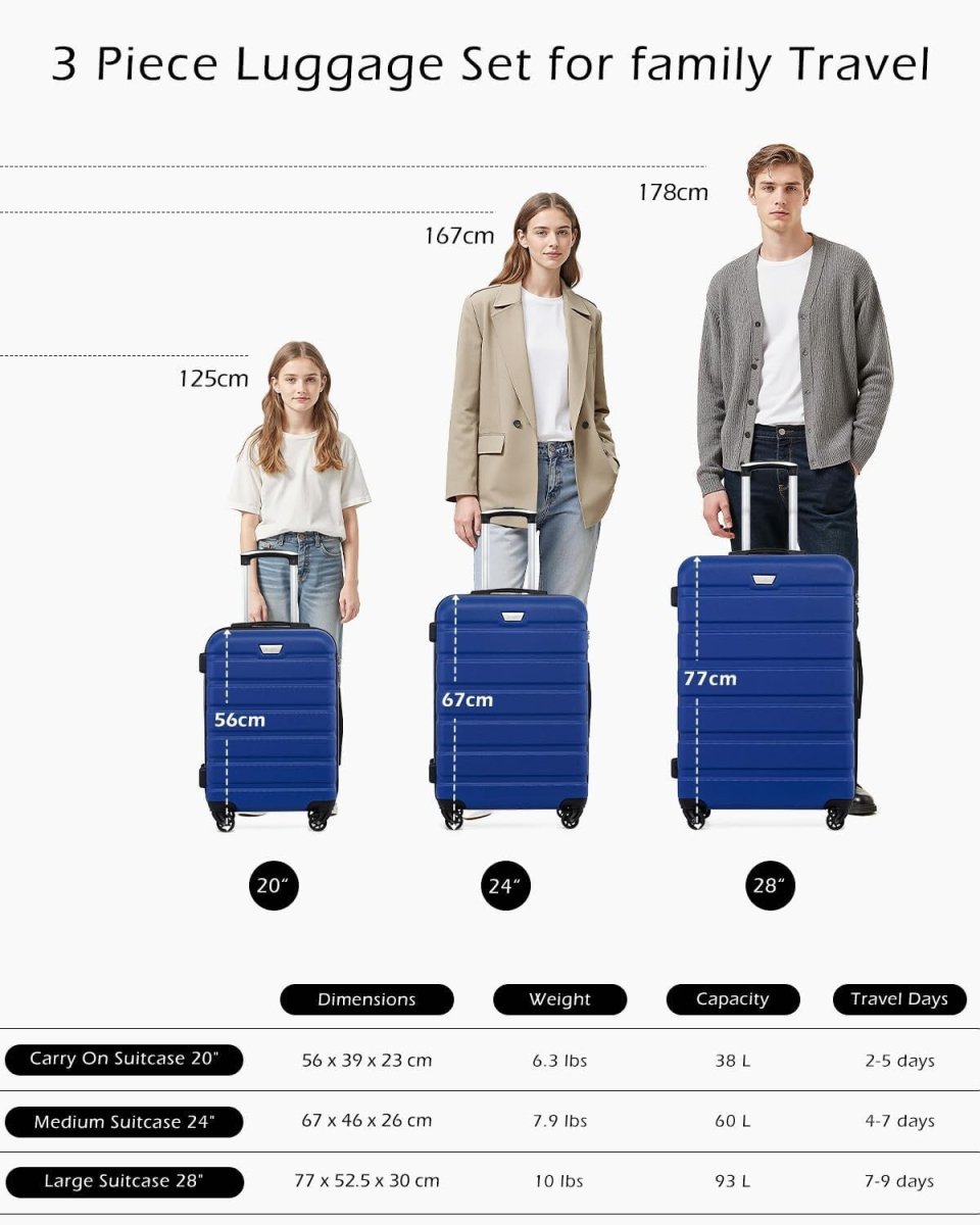 EasyJet Cabin Luggage 20in Hard Shell Carry On TSA Lock Quiet Wheels - Kwikley