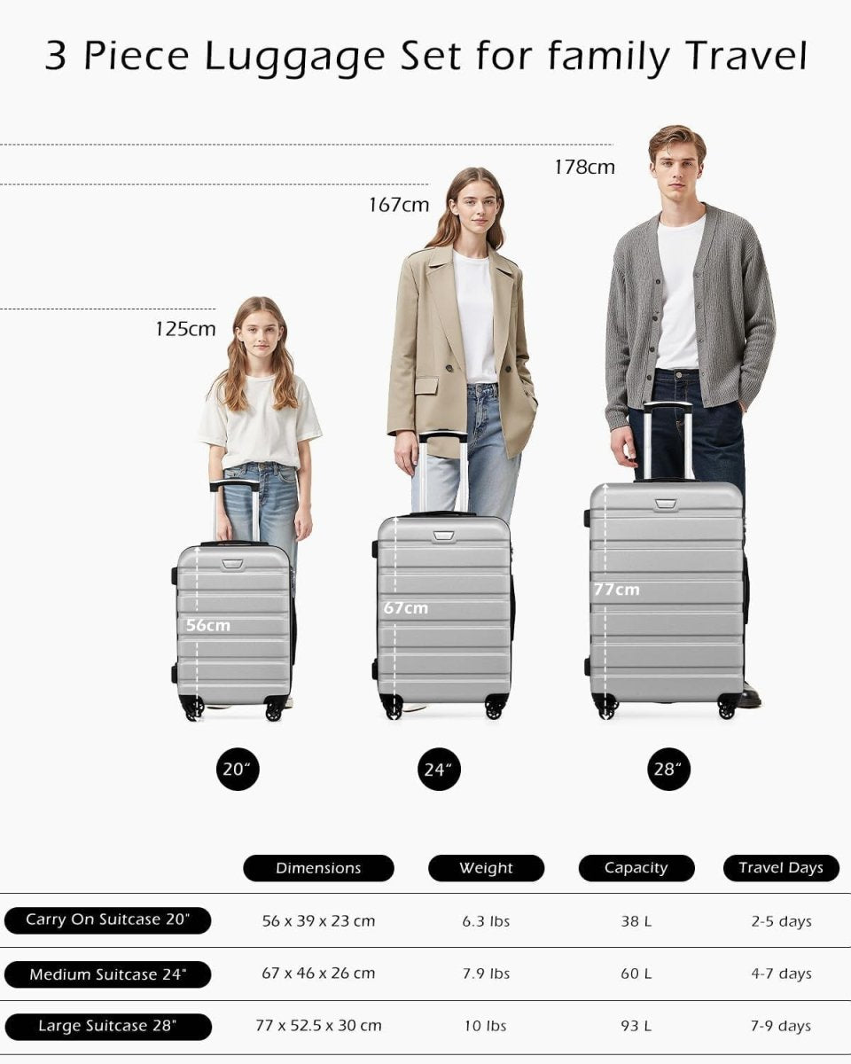 EasyJet Cabin Luggage 20in Hard Shell Carry On TSA Lock Spinner Wheels - Kwikley